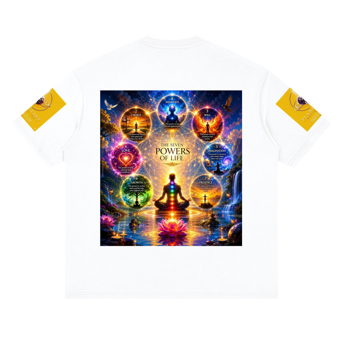 Poster of 'Powers of Life' with a person meditating and colorful symbols on a white background.